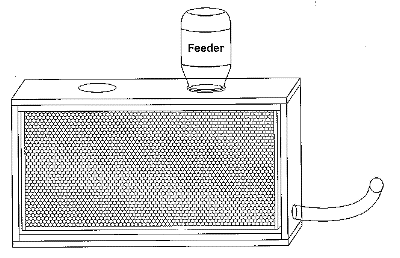Observation Hive Diagram Observation Hive Diagram